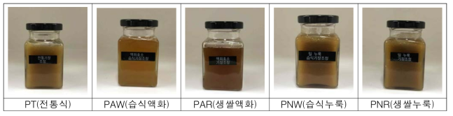 기장 조청 제조