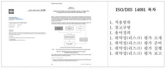 ISO/DIS 14091 목차