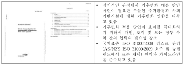 AS 5334-2013 Climate change adaptation for settlements and infrastructure – A risk based approach