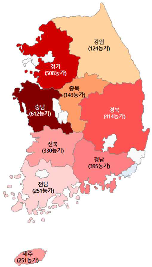 전국 양돈생산정보활용 농가수(한돈팜스 2019)