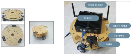 구동로봇(로봇 프레임, 오픈소스 키트 제작)