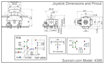 조이스틱 모듈 (Joystick Dimensions)