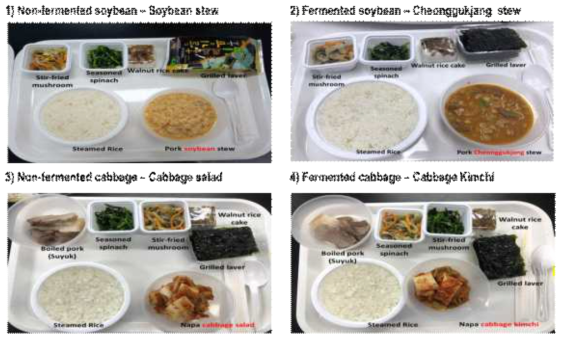 점심/저녁 표준식단