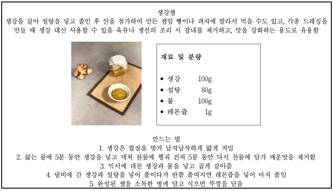 생강잼의 활용 및 레시피