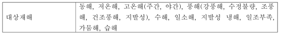 매뉴얼 제작 대상 재해 : 온도, 강수, 바람, 일사 관련 농업기상재해