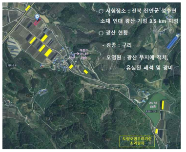 시험 장소 위성도