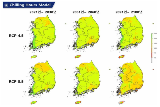 CH model 적용 미래기후 시나리오에 따른 저온 충족 변화 양상