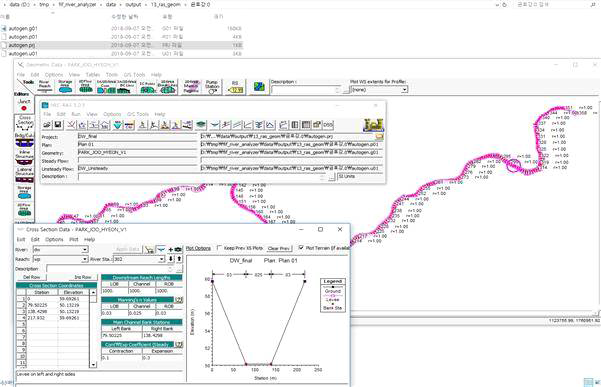 추출된 ‘금호강’ 자료를 HEC-RAS 5.01 프로그램으로 불러들인 결과