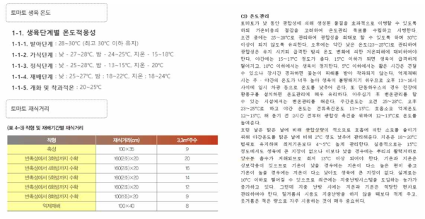 토마토 생육조건 참고문헌 (농촌진흥청, 2019a)