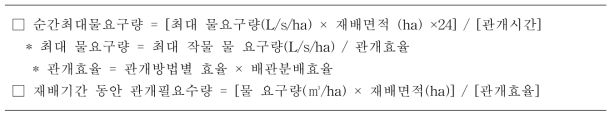 관개시스템 관개용량 산정식 (‘12, 한경화 등)