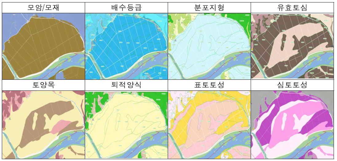 시설재배 위주 단목지구 토양특성 분포 지도