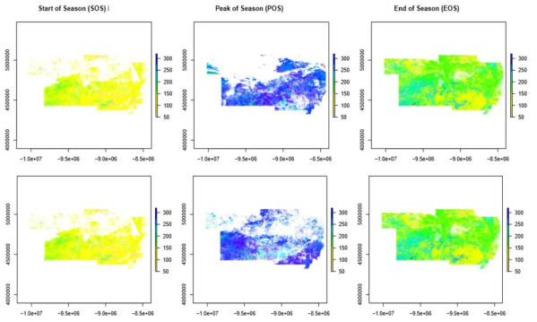 MODIS NDVI 시계열 자료와 함수적합방법을 이용한 픽셀단위의 작물 생육시기 추정지도 시연결과. 당해연도의 원자료 NDVI를 이용한 기존의 결과 (상단)과 직전연도의 시계열 자료를 이용해서 외삽한 NDVI를 이용한 조기추정 결과 (하단)