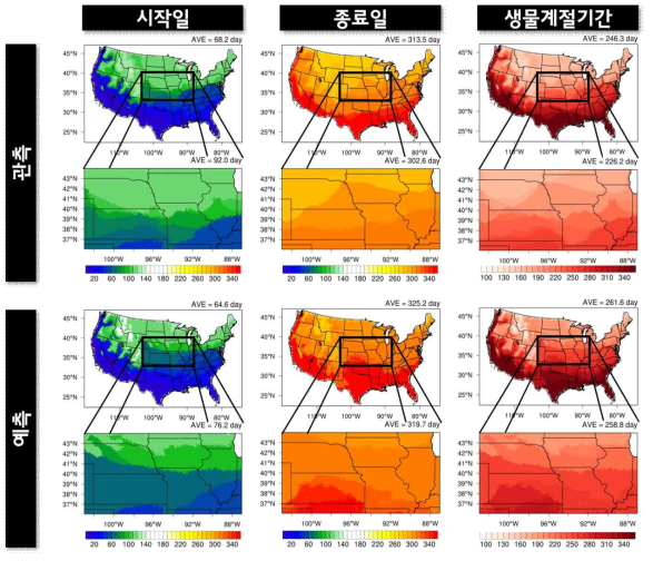 관측 및 예측자료 기반 미국 전역 및 콘벨트 지역의 생물계절기간 공간 분포 (예시 : 2018년, 예측자료는 1~2월은 관측, 3~12월은 예측 자료 기반으로 계산하였고, 컬러바는 Julian day(1~365일)을 의미함.)
