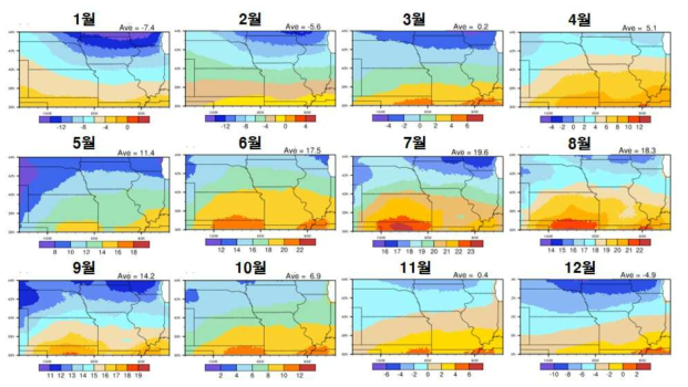 미국 대상지역 월별 최저기온(℃) 분포