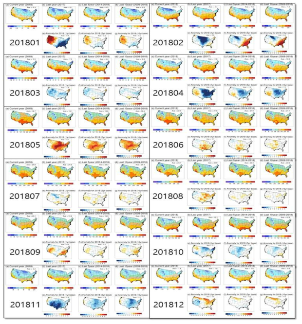 미국 전지역(해상도 50km)의 올해 평균기온 분포도 및 작년, 최근 5년 평균, 최근 10년 평균 대비 변화량 (분석 기간: 2018년 1월~12월)