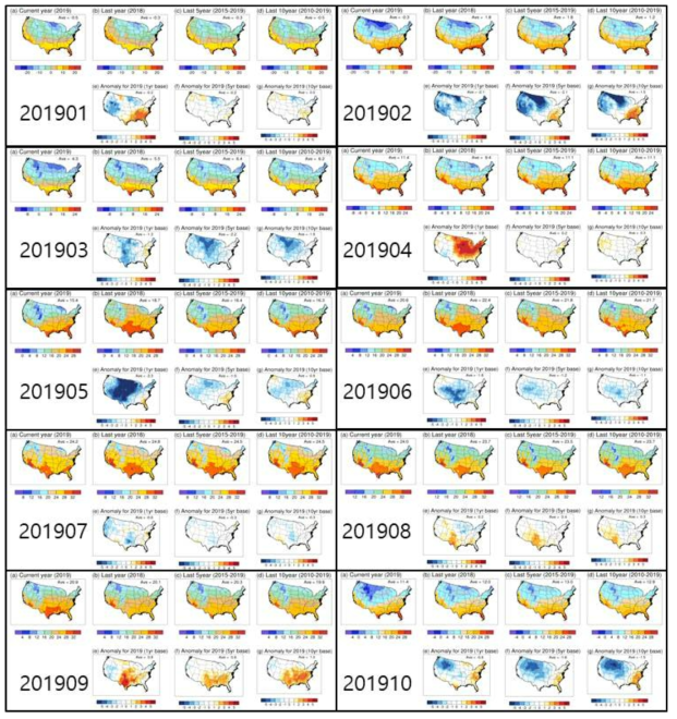 미국 전지역(해상도 50km)의 올해 평균기온 분포도 및 작년, 최근 5년 평균, 최근 10년 평균 대비 변화량 (분석 기간: 2019년 1월~10월)