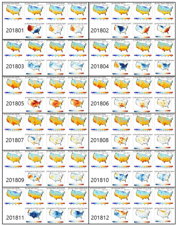 미국 전지역(해상도 50km)의 올해 최고기온 분포도 및 작년, 최근 5년 평균, 최근 10년 평균 대비 변화량 (분석 기간: 2018년 1월~12월)