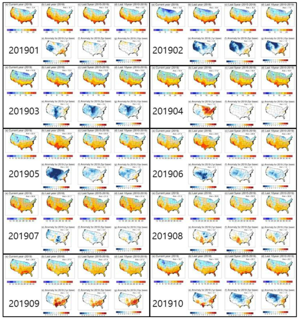 미국 전지역(해상도 50km)의 올해 최고기온 분포도 및 작년, 최근 5년 평균, 최근 10년 평균 대비 변화량 (분석 기간: 2019년 1월~10월)