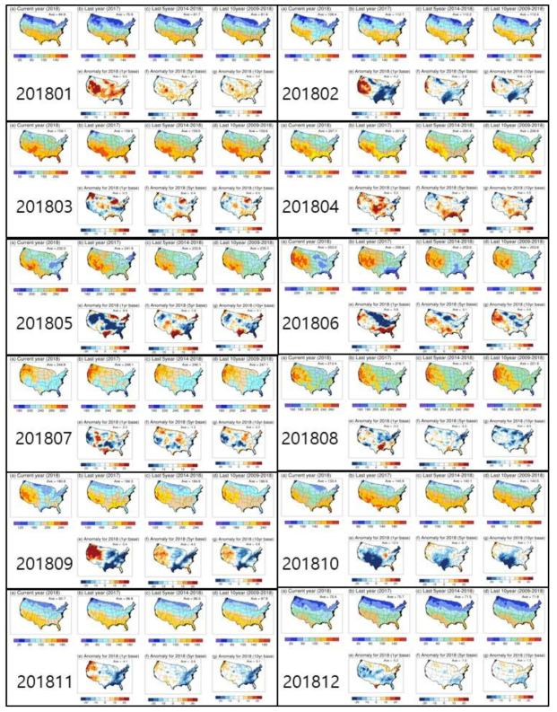 미국 전지역(해상도 50km)의 올해 일사량 분포도 및 작년, 최근 5년 평균, 최근 10년 평균 대비 변화량 (분석기간: 2018년 1월~12월)