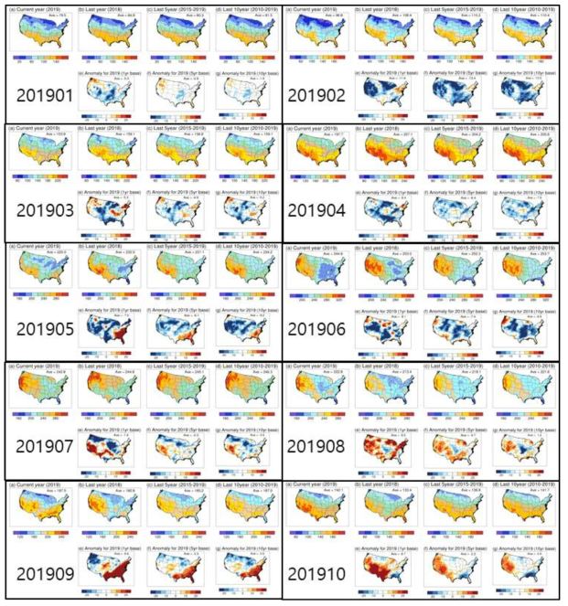 미국 전지역(해상도 50km)의 올해 일사량 분포도 및 작년, 최근 5년 평균, 최근 10년 평균 대비 변화량 (분석기간: 2019년 1월~10월)