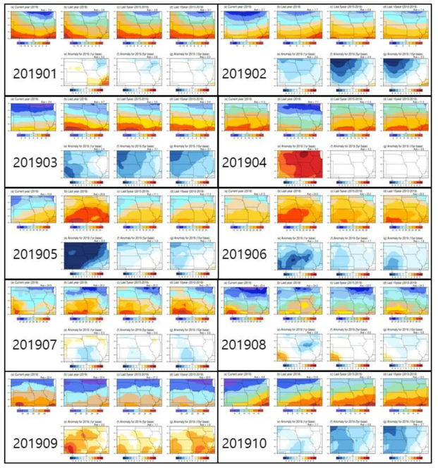 미국 콘벨트 지역(해상도 5km)의 올해 평균기온 분포도 및 작년, 최근 5년 평균, 최근 10년 평균 대비 변화량 (분석기간: 2019년 1월~10월)
