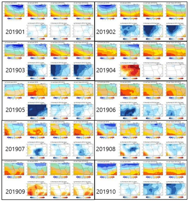 미국 콘벨트 지역(해상도 5km)의 올해 최고기온 분포도 및 작년, 최근 5년 평균, 최근 10년 평균 대비 변화량 (분석기간: 2019년 1월~10월)