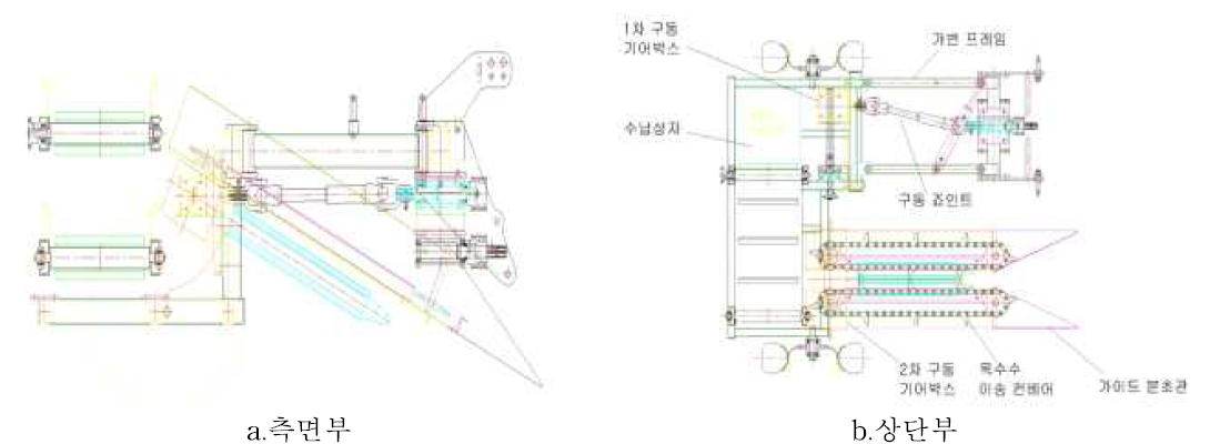 풋옥수수 탈과 요인시험 장치 설계도