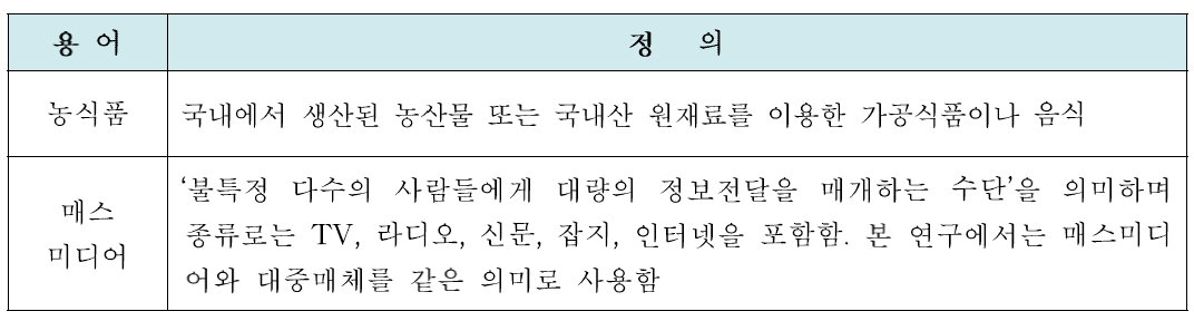 본 연구에서 사용할 농식품 및 매스미디어의 정의