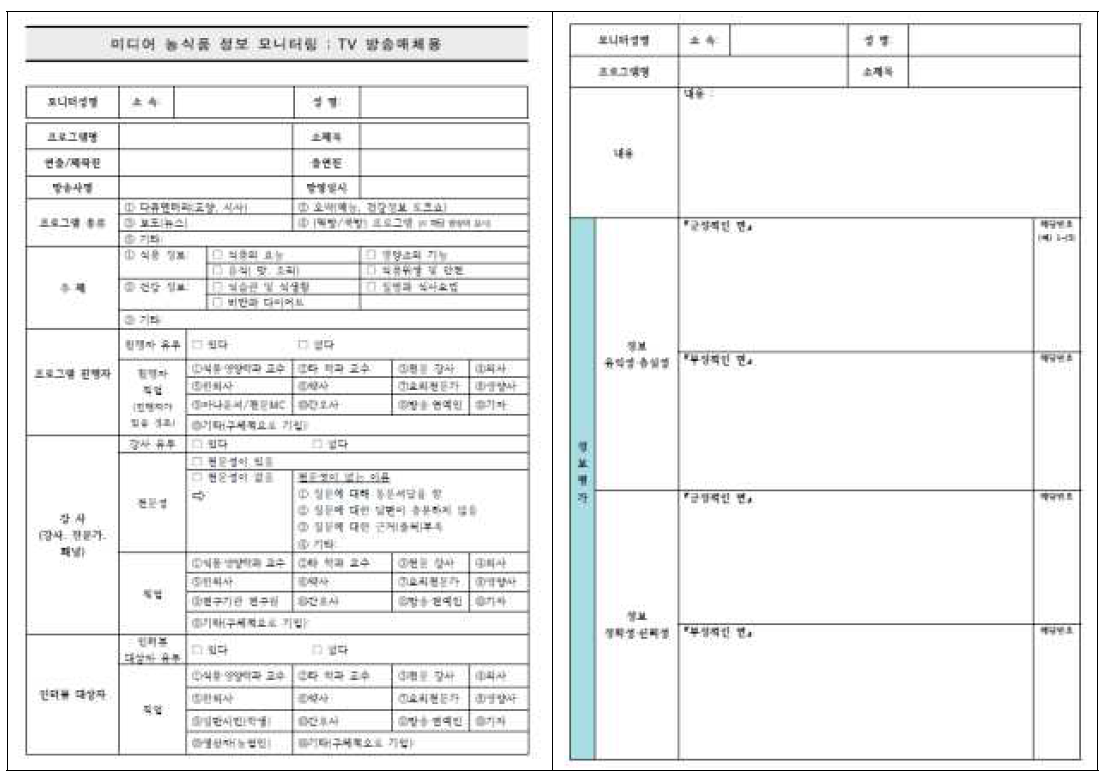 미디어 식품 및 영양정보 모니터링 서식지(TV방송용)