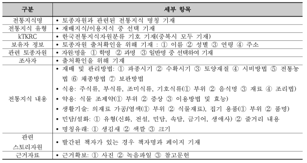 토종자원 및 관련 전통지식 DB 입력 항목