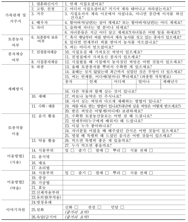 토종자원 스토리자원 조사표