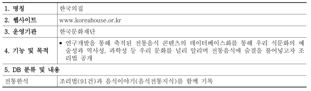 한국의집 DB 현황