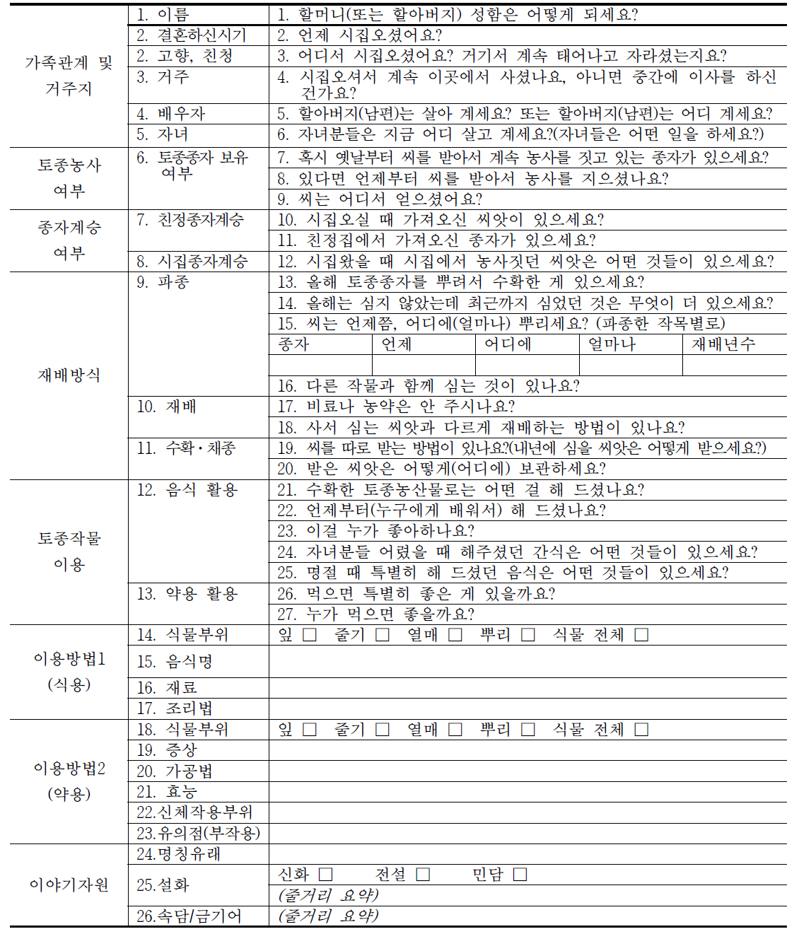 토종자원 관련 스토리자원 조사표