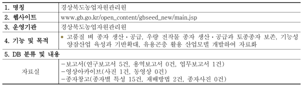 경상북도농업자원관리원 DB 현황