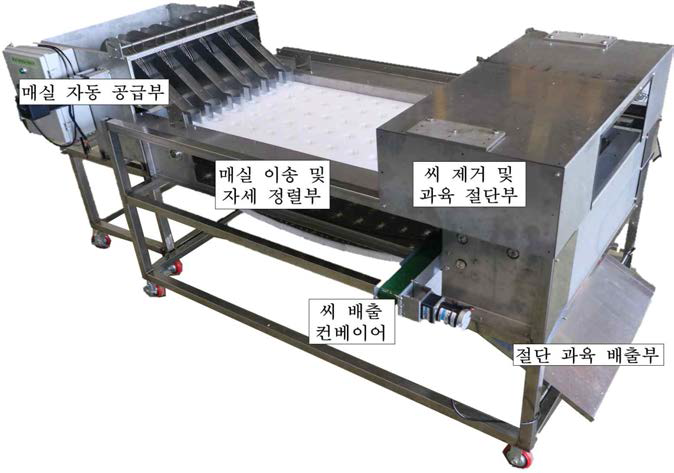 공장용 시작기 구조