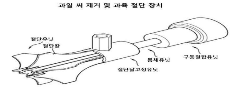 씨 제거봉과 과육절단 날 분리·조립형 칼 구조