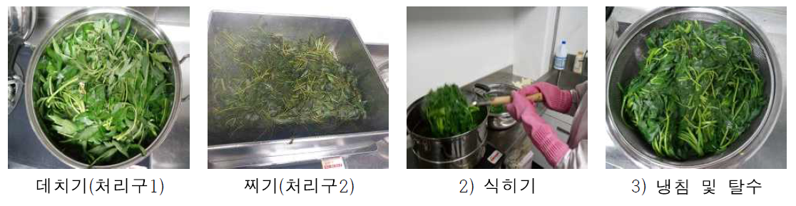 겹삼잎국화의 데침, 찌기 방법에 따른 처리