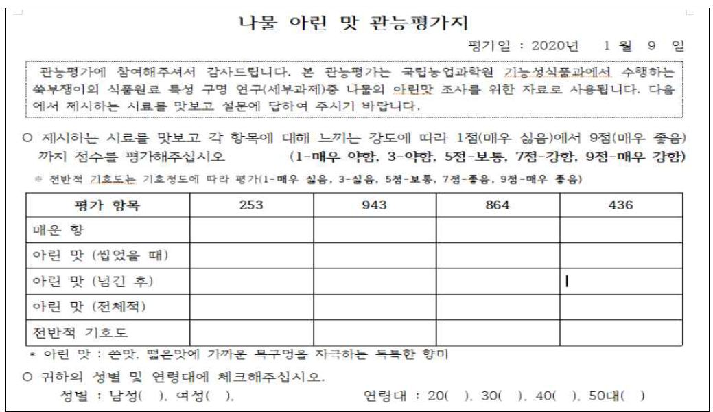 쑥부쟁이의 아린맛 관능검사지