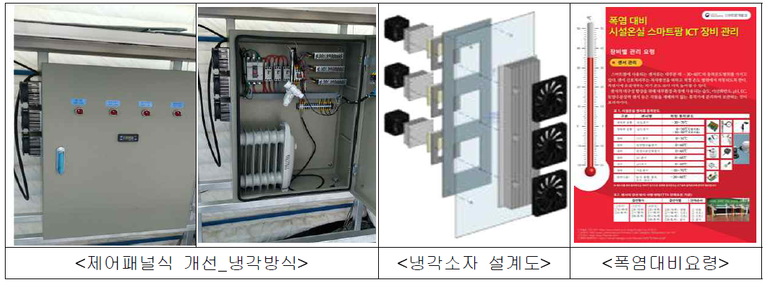 제어패널 냉각방식 및 설계도