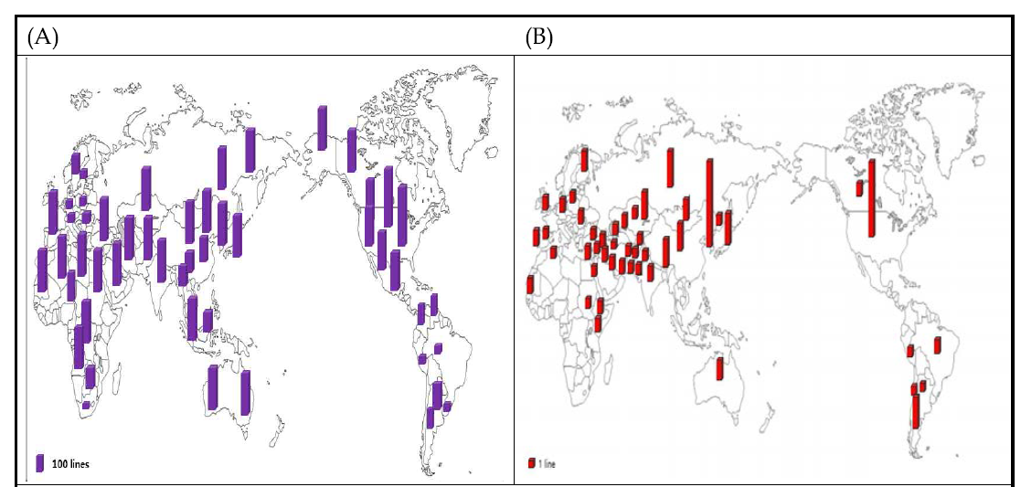 국가별 밀 유전자원 분포도. (A): ‘08-’19년 유전자원 국가별 분포, (B): ‘18-’19년 유전자원 국가별 분포