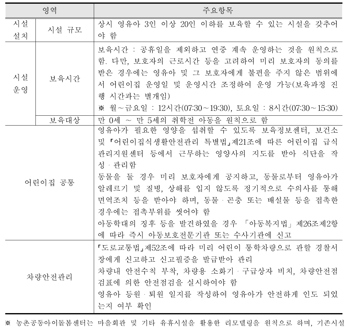 농촌공동아이돌봄센터의 시설 기준 및 관리