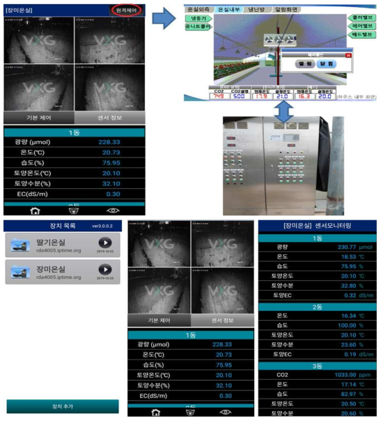 통합앱(App) 연동 시스템 화면 구성