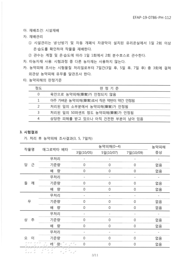 A. faecalis EBN-NS13(유기농업자재 제품명: 애그로박타-베타)의 약해시험 결과