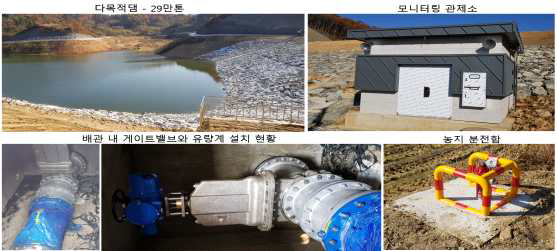 한국농어촌사 다목적용수로 단품형 외부전력 활용사업 참여현장