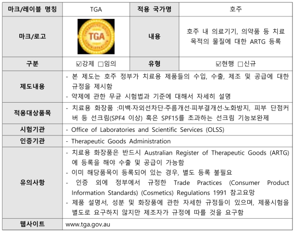 의료용 화장품 인증정보