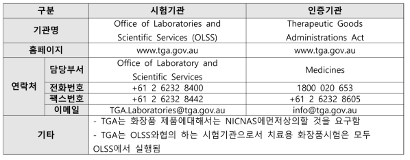 TGA 인증기관