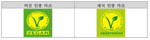 European Vegetarian Union 비건 및 채식 인증 마크