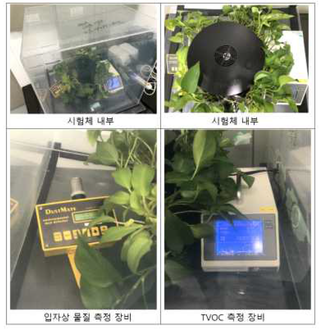 에코플랜터(타워형) 미세먼지/TVOC 저감 시험