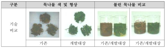 사진 비교현황 (기존 vs 현재)