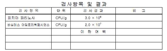 엔그린프로의 Ba(Bacillus amyloliquefaciens) 및 Pf(Pichia farinosa)의 균수 검사